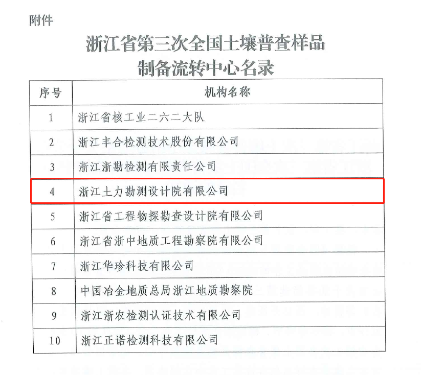 1692779646107721.png 微信圖片_20230823163609.png